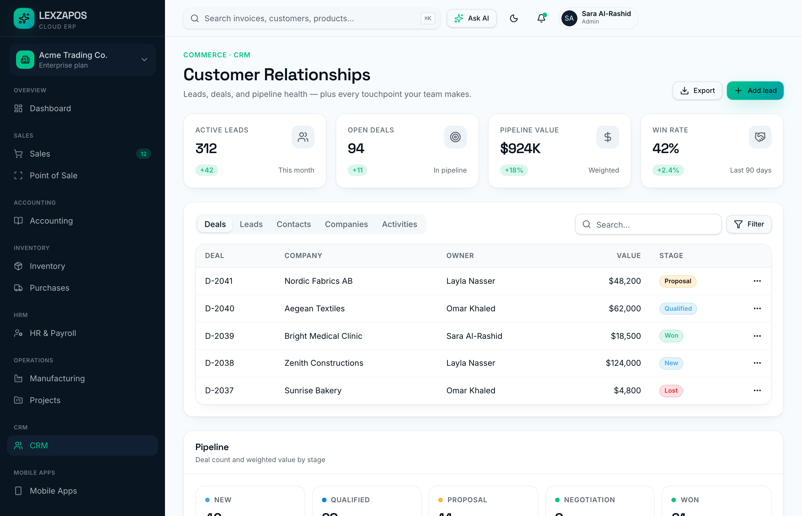 LEXZAPOS CRM screen showing a customer deal pipeline