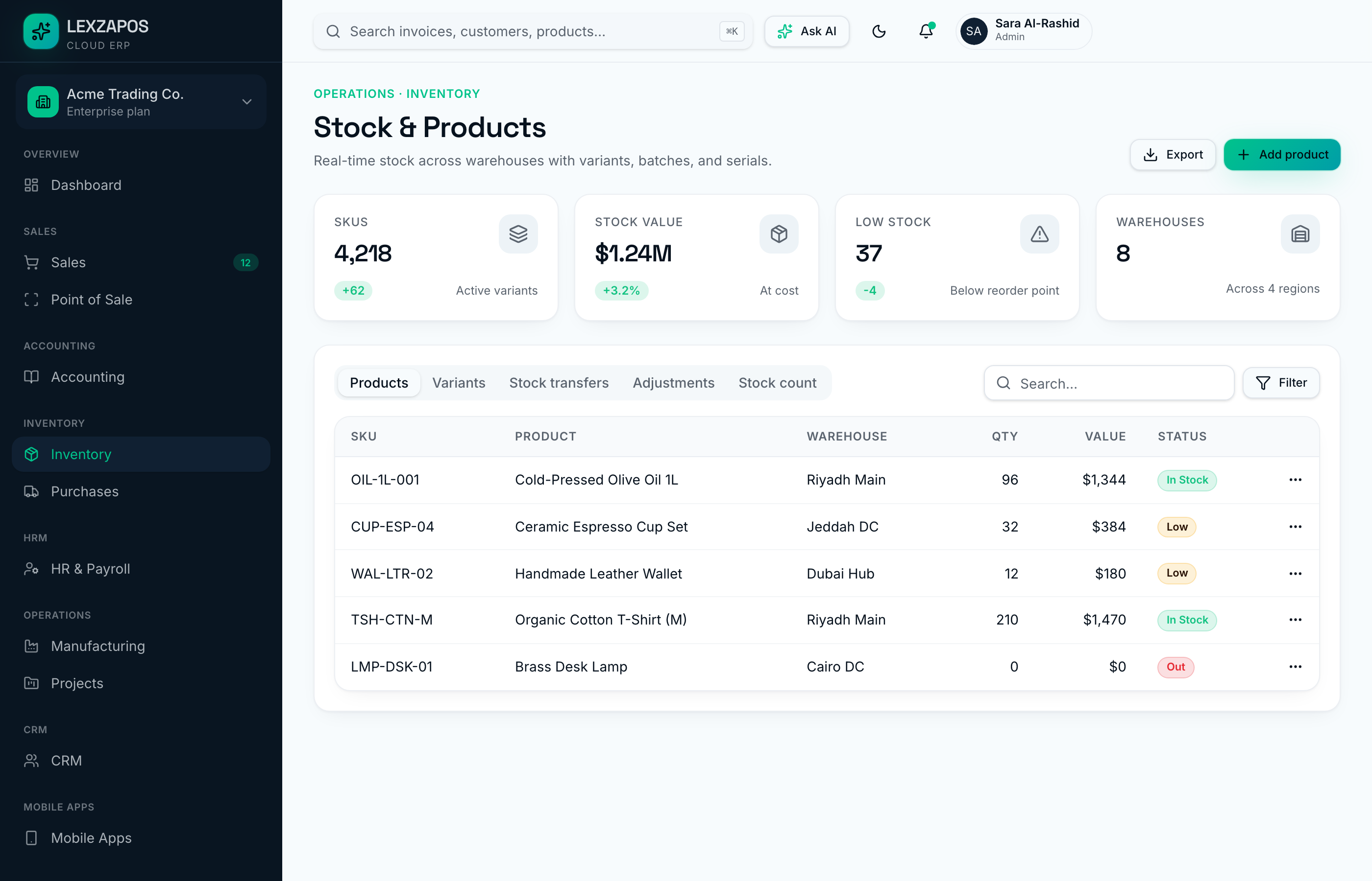 LEXZAPOS inventory screen showing stock levels across warehouses