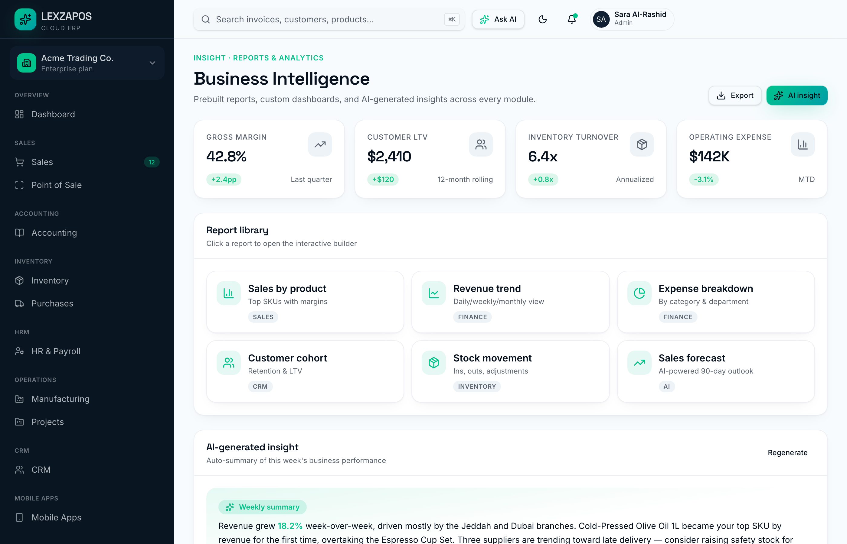 LEXZAPOS reports screen showing business intelligence dashboards